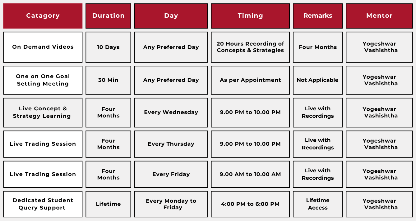 A screenshot of a calendarAI-generated content may be incorrect.